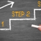 three steps plan